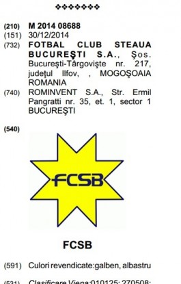 fotbal club sporting becali fc fcsb