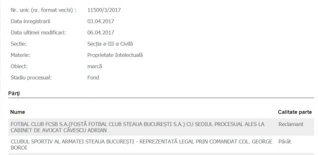 proces steaua