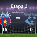 Steaua CS Progresul 2005