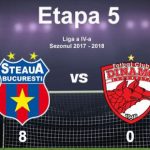 Steaua Dinamo Bucuresti