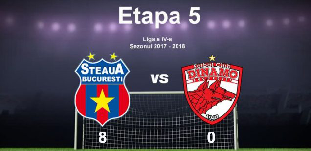 Steaua Dinamo Bucuresti