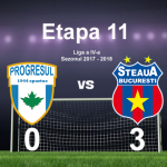 progresul spartac steaua bucuresti 0-3