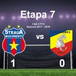 Steaua Bucuresti A.S. Tricolor Bucuresti 1-0
