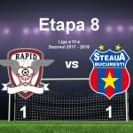 Academia Rapid - Steaua