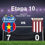 Steaua Bucuresti, AFC Rapid Bucuresti, 7-0