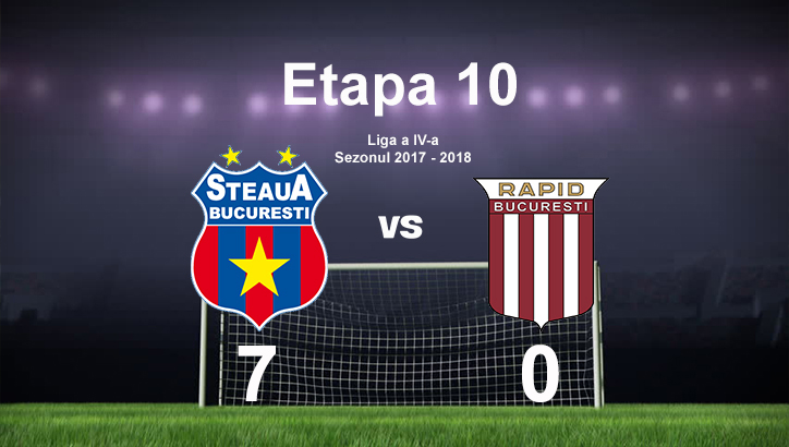 Steaua București - CS Afumați, 2-0(2-0) - Steaua e cu un picior și jumătate  în Liga 2 - Steaua Liberă