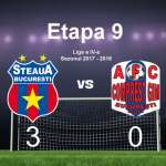 Steaua Bucuresti - Comprest GIM 3-0