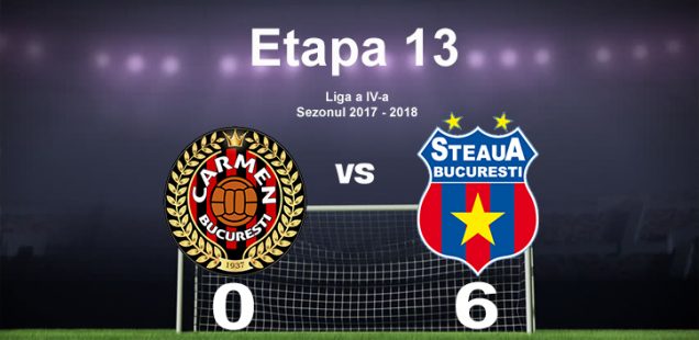 Carmen Bucuresti - Steaua Bucuresti 0-6