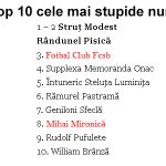 nume stupide