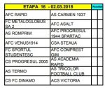 program retur liga a patra