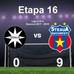 venus bucuresti steaua bucuresti