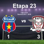 steaua bucuresti academia rapid