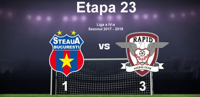 steaua bucuresti academia rapid