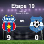 Steaua Bucuresti AS Termo 9-0