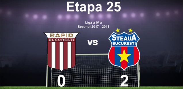 afc rapid steaua bucuresti 0-2