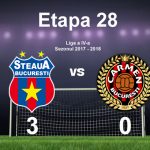 steaua carmen 3-0