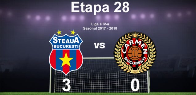 FC Fcsb 2 - Steaua București, 1-2 (1-0) - Steaua Liberă