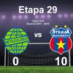 metaloglobus steaua bucuresti