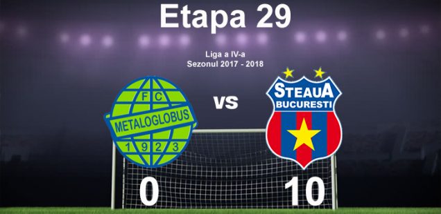 metaloglobus steaua bucuresti