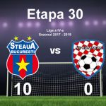 steaua as romprim 10-0