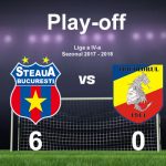 steaua tricolorul