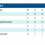 Steaua U19