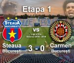 Steaua Bucuresti Carmen Bucuresti 3-0