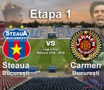 Steaua Bucuresti - Carmen Bucuresti