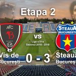 vis de bucuresti steaua bucuresti