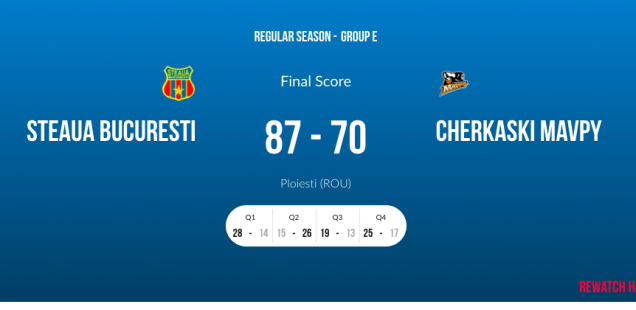 baschet steaua fiba europe cup