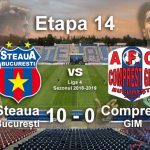 comprest gim steaua bucurești 10 0