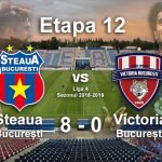 steaua bucuresti victoria bucuresti 8-0