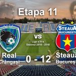 real crangasi steaua bucuresti 0-12