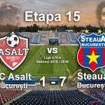 fc asalt Steaua București 1-7