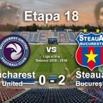 bucharest united steaua bucurești 0-2