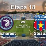 bucharest united steaua bucurești