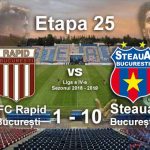 afc rapid - Steaua București 1-10