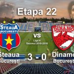 Steaua - dinamo 3-0