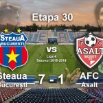 steaua bucurești afc asalt 7-1