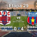 Comprest GIM - Steaua București 0-3