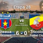 Steaua București Tricolor Fotbal Club 5-0