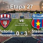 Victoria București - Steaua București