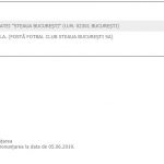 procesul pentru recunoașterea palmaresului stelei