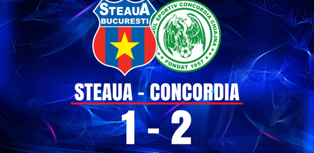 Steaua București Concordia Chiajna