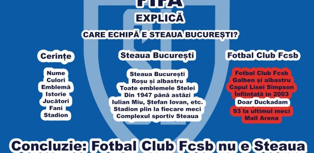 fifa fcsb nu e steaua