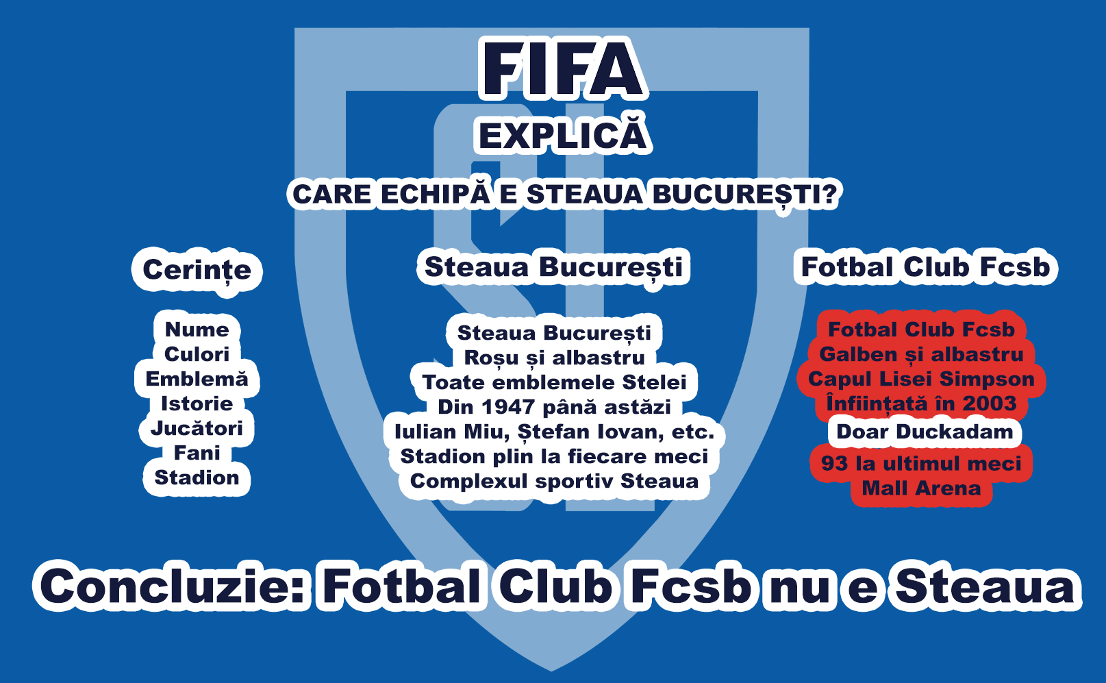 fifa fcsb nu e steaua