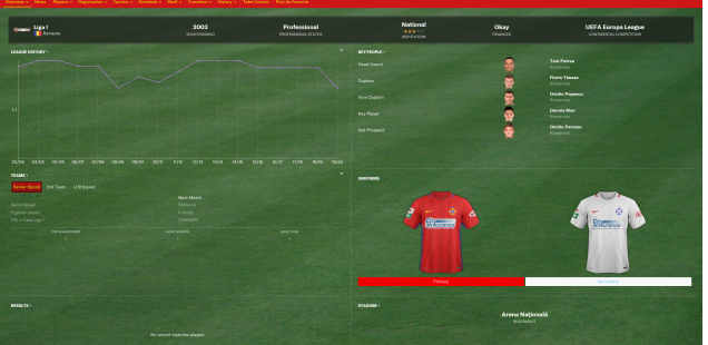 football manager 2021 steaua