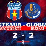 steaua bucurești gloria buzău