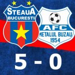 Steaua București Metalul Buzău 5-0