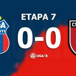 Steaua București - CSC 1599 Șelimbăr, 0-0 (0-0)